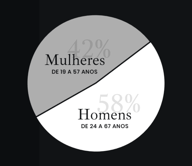 midia-kit-profissional-atualizado